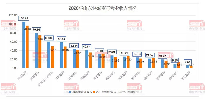 山东最新输入，活力与变革的交汇点