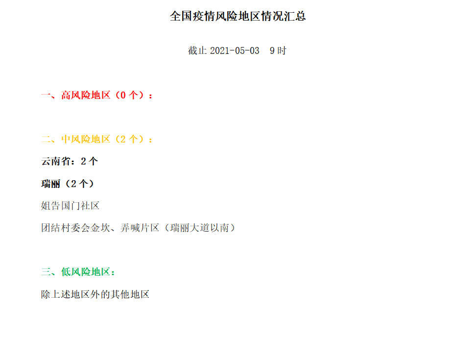 德阳最新肺炎情况分析