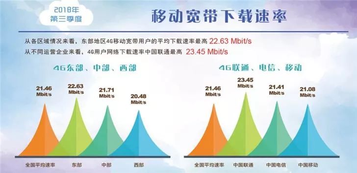 最新宽带爆破技术，引领新时代的网络速度与体验