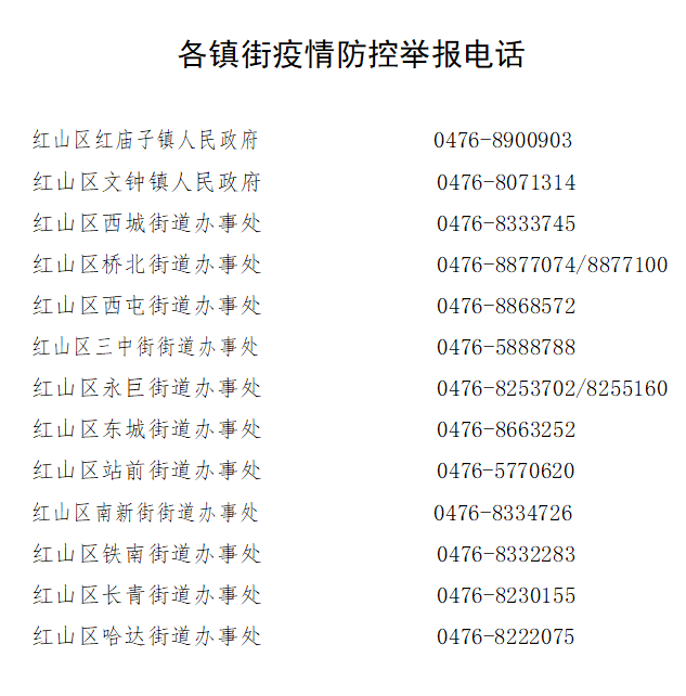 唐县最新疫情动态及其影响