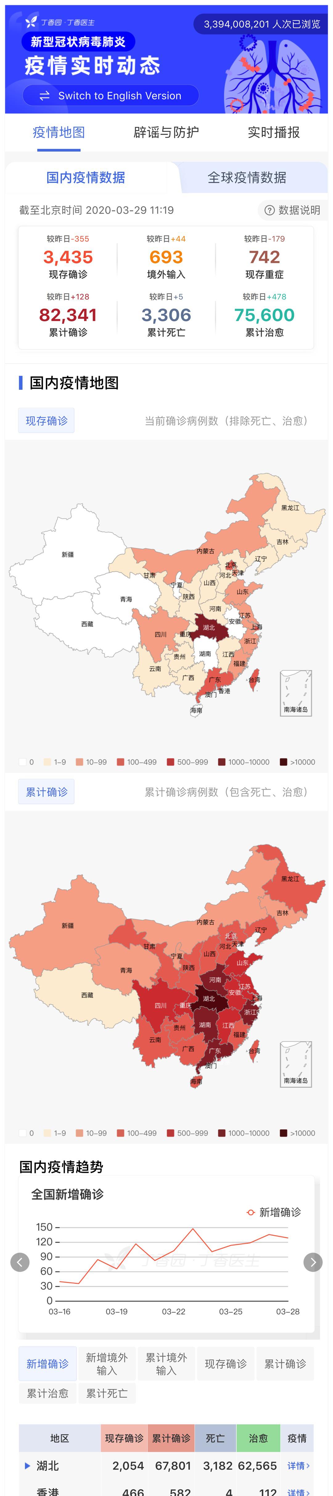 最新肺炎病状，全球视野下的疫情动态与应对策略