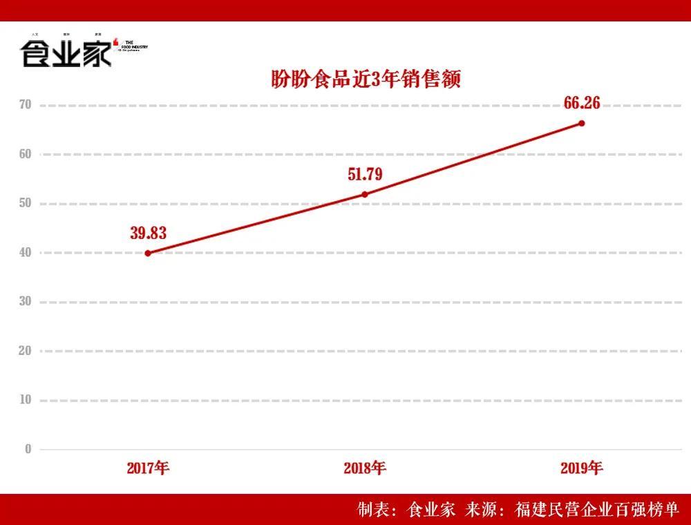 盼盼最新下载，探索数字时代的全新体验