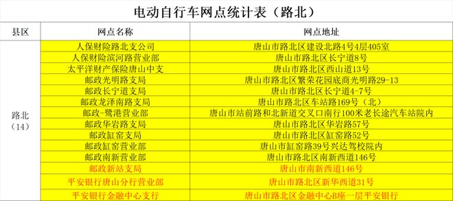 已经最新通报，关于近期社会关注的热点事件分析