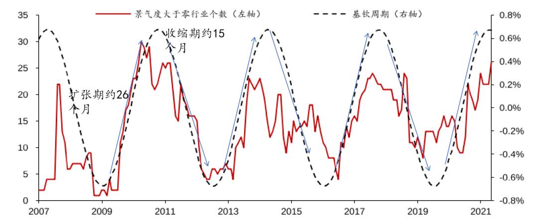 中国油价最新动态，影响因素、走势分析与未来展望