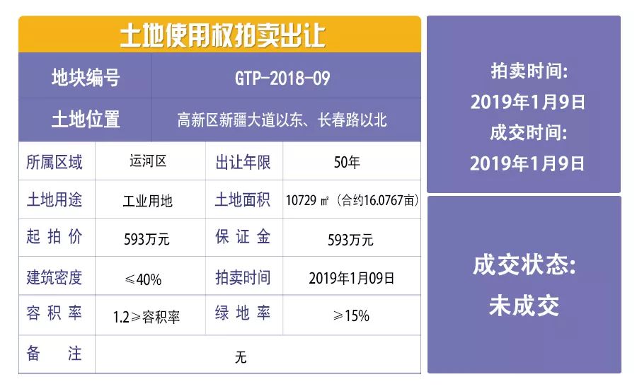 沧州最新信息概览