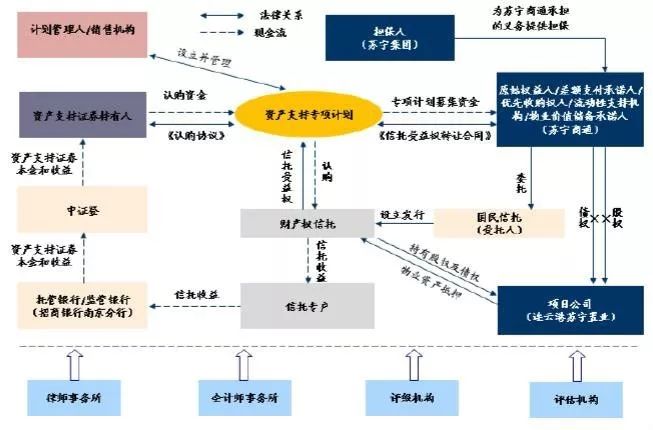 最新借款方式，探索现代金融的新路径