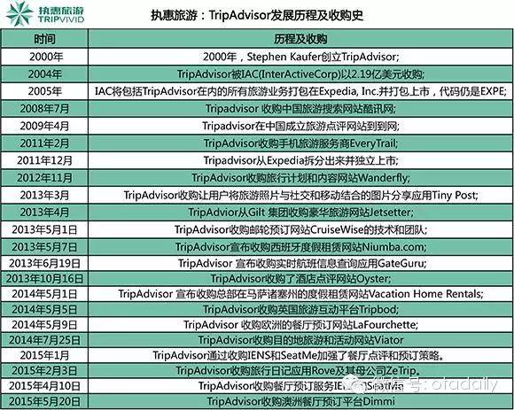 入境最新规定，全球旅行的变革与挑战