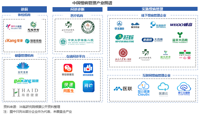 病毒分布最新研究及洞察