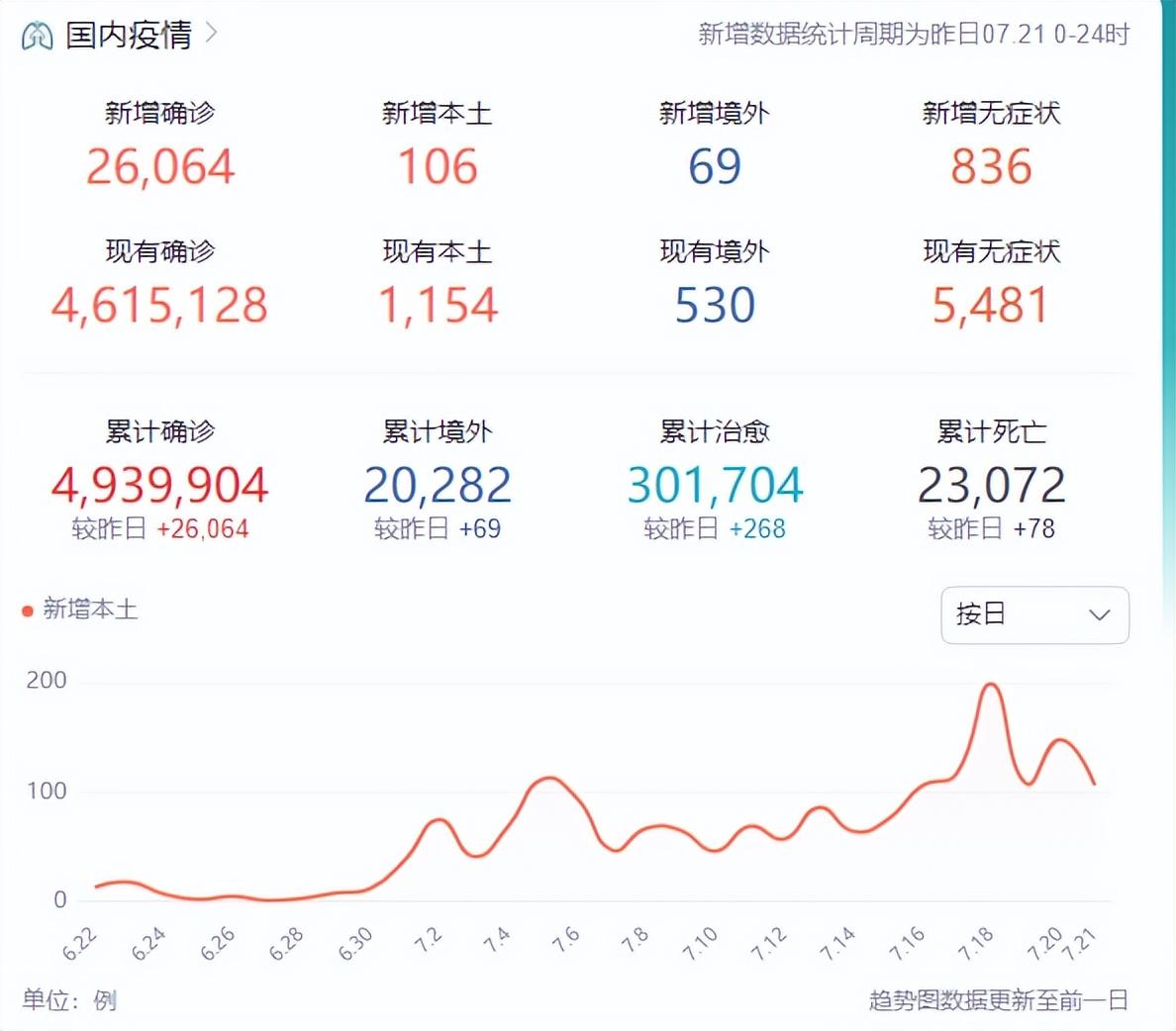 疫情最新情报，全球态势与应对策略