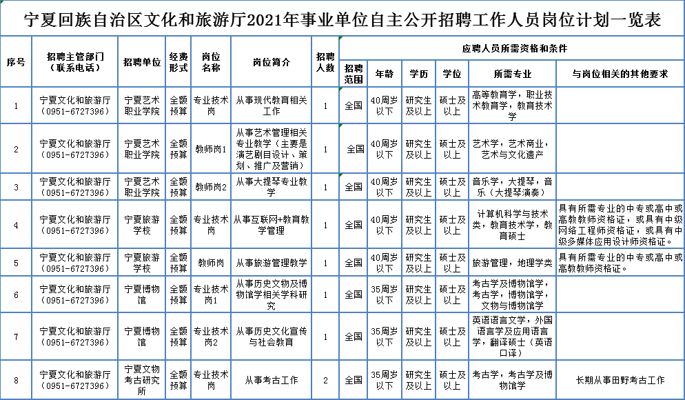 最新伊朗招工趋势及机遇分析