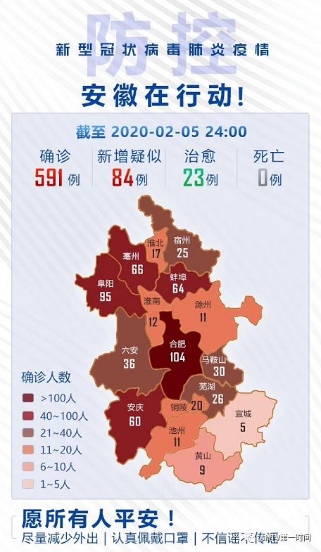 最新疫情含山动态分析