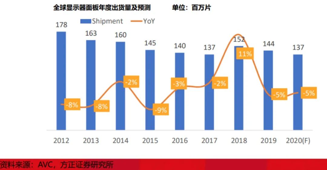 最新国外随机现象研究及其影响探讨