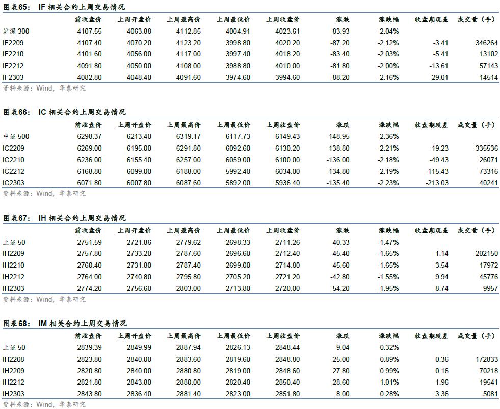 最新期权平台，探索金融衍生品的新领域