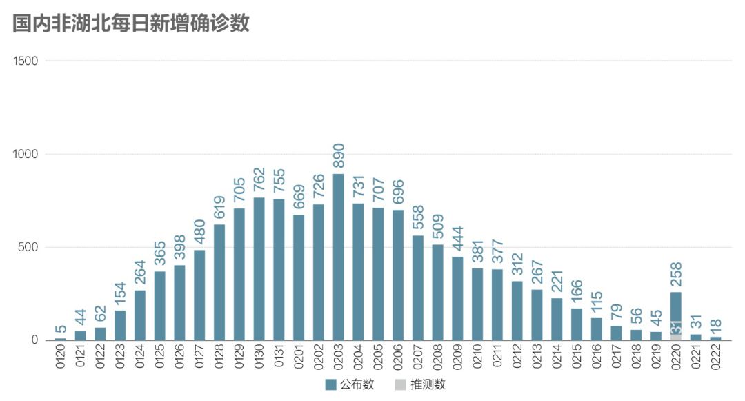 最新入境病例及其影响，全球疫情的新挑战