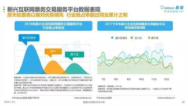 阿里最新晋升，人才梯队建设的力量与未来展望