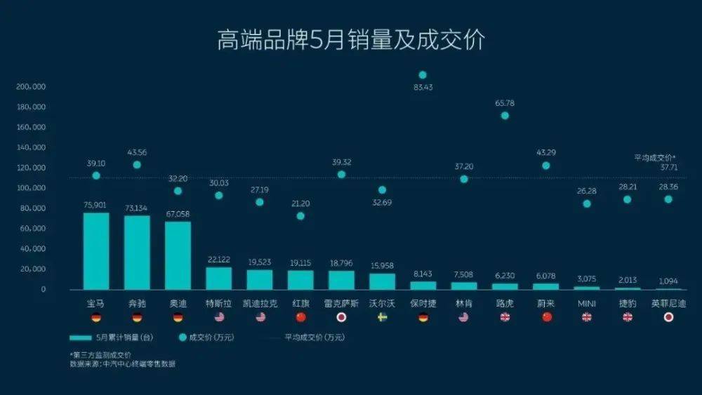 FF最新降级，如何应对与未来展望