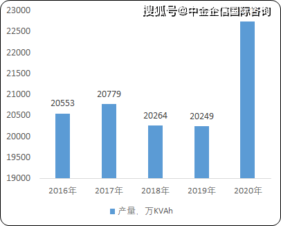 最新玻璃仓单，市场趋势、应用前景与管理策略