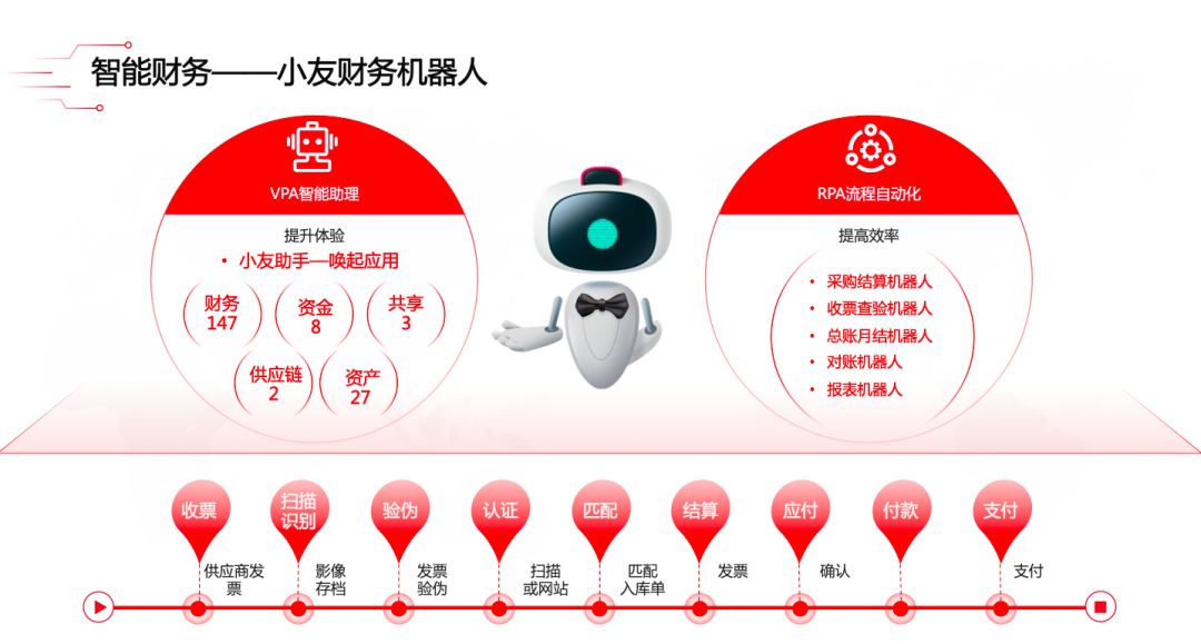 火牛最新动态，引领数字化转型的新力量