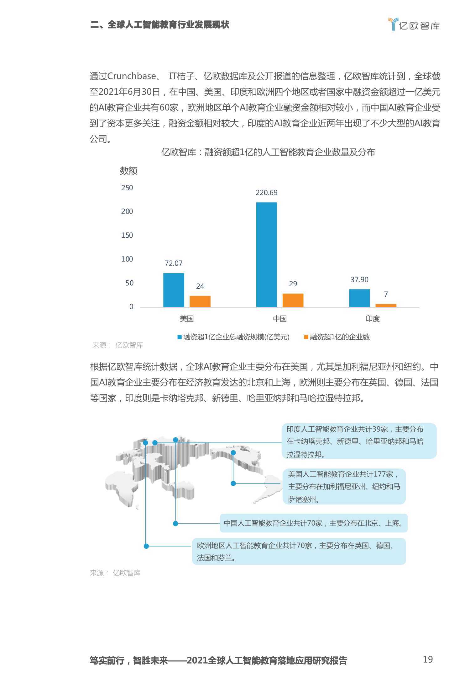 公司最新调研报告，探索前沿科技与未来市场趋势