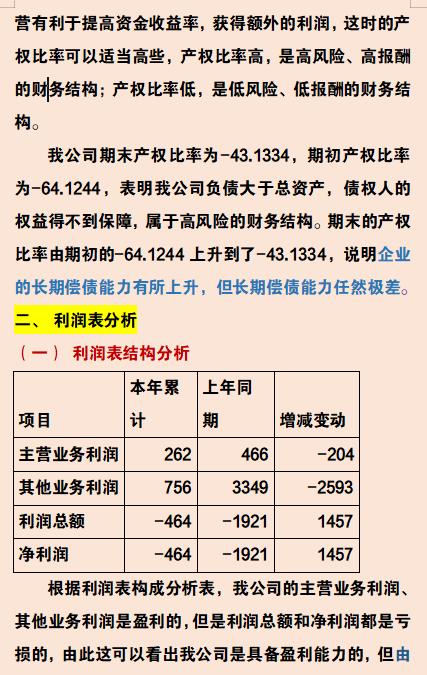 最新财务案例研究分析