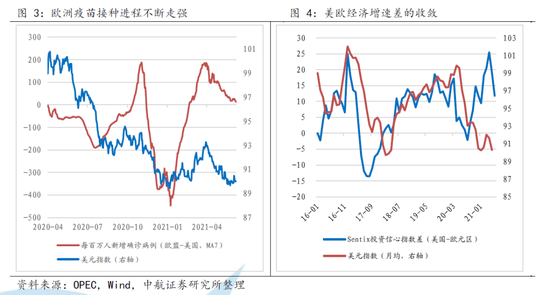 最新调价油价，影响、原因及未来趋势分析