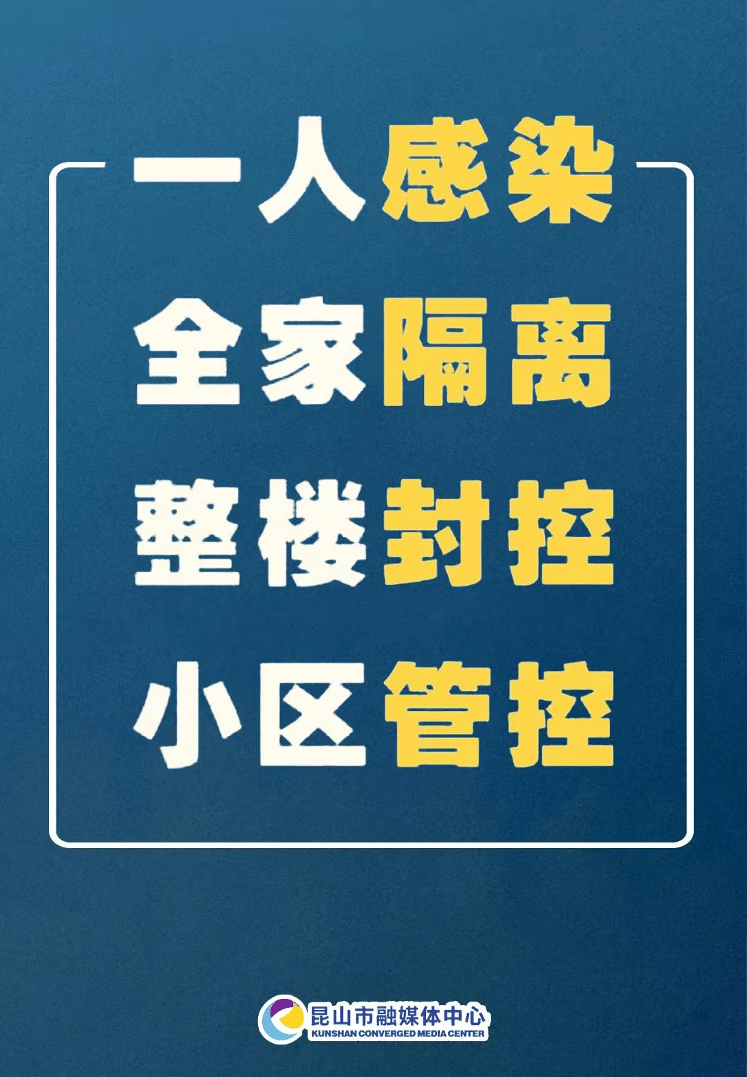 昆山最新病例，疫情下的挑战与应对策略