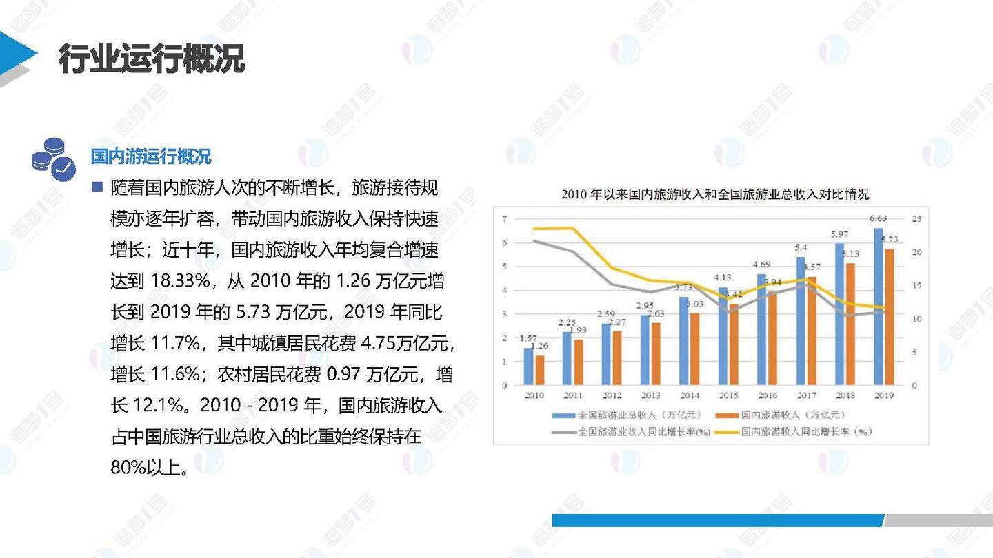 疫情最新旅游，探索新常态下的旅行方式