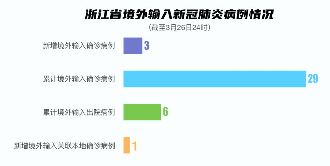 西塘最新疫情动态及其影响