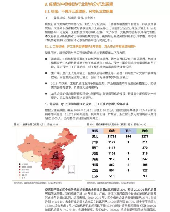 最新疫情内容概述与影响分析