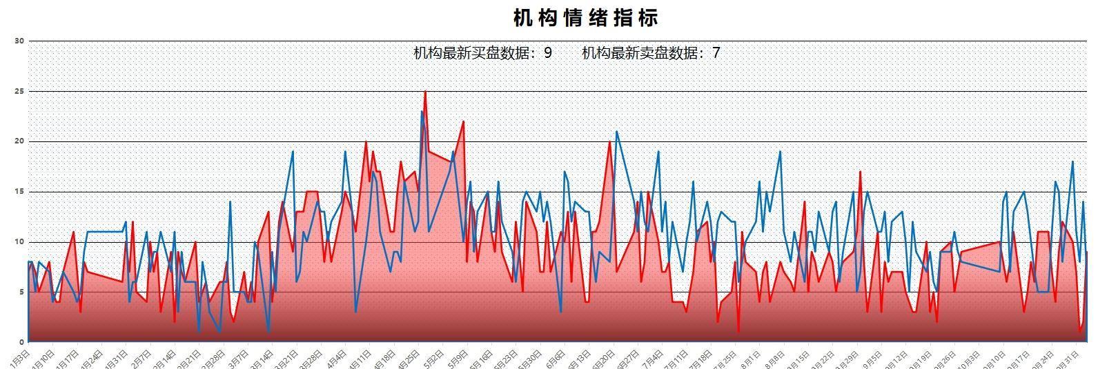 最新通胀数据，全球经济的挑战与机遇