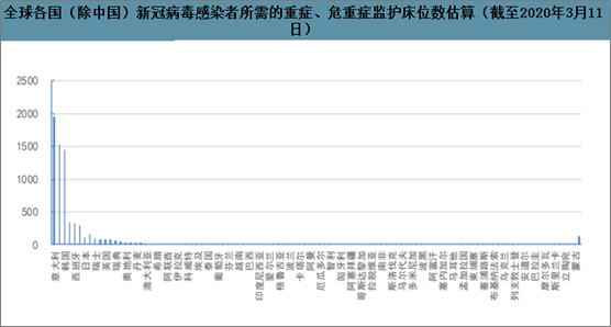 江苏感染最新情况分析