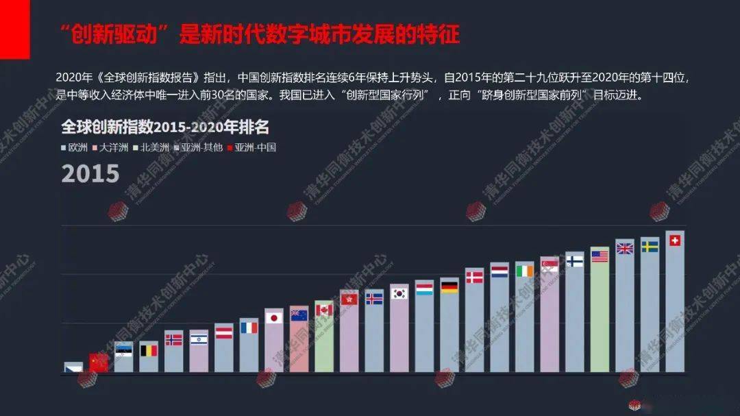 韩国ID最新趋势，探索数字身份的新时代