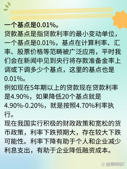 贷款最新基点，解读与应用