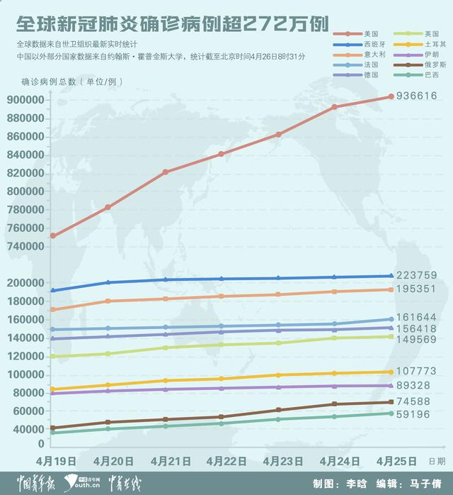 昨晚最新的疫情动态，全球抗击新冠病毒的挑战与希望