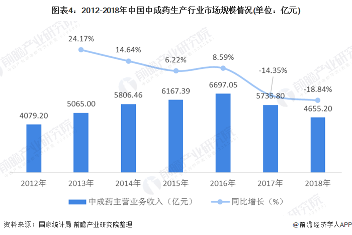 疫情最新进展，伊朗的挑战与应对策略