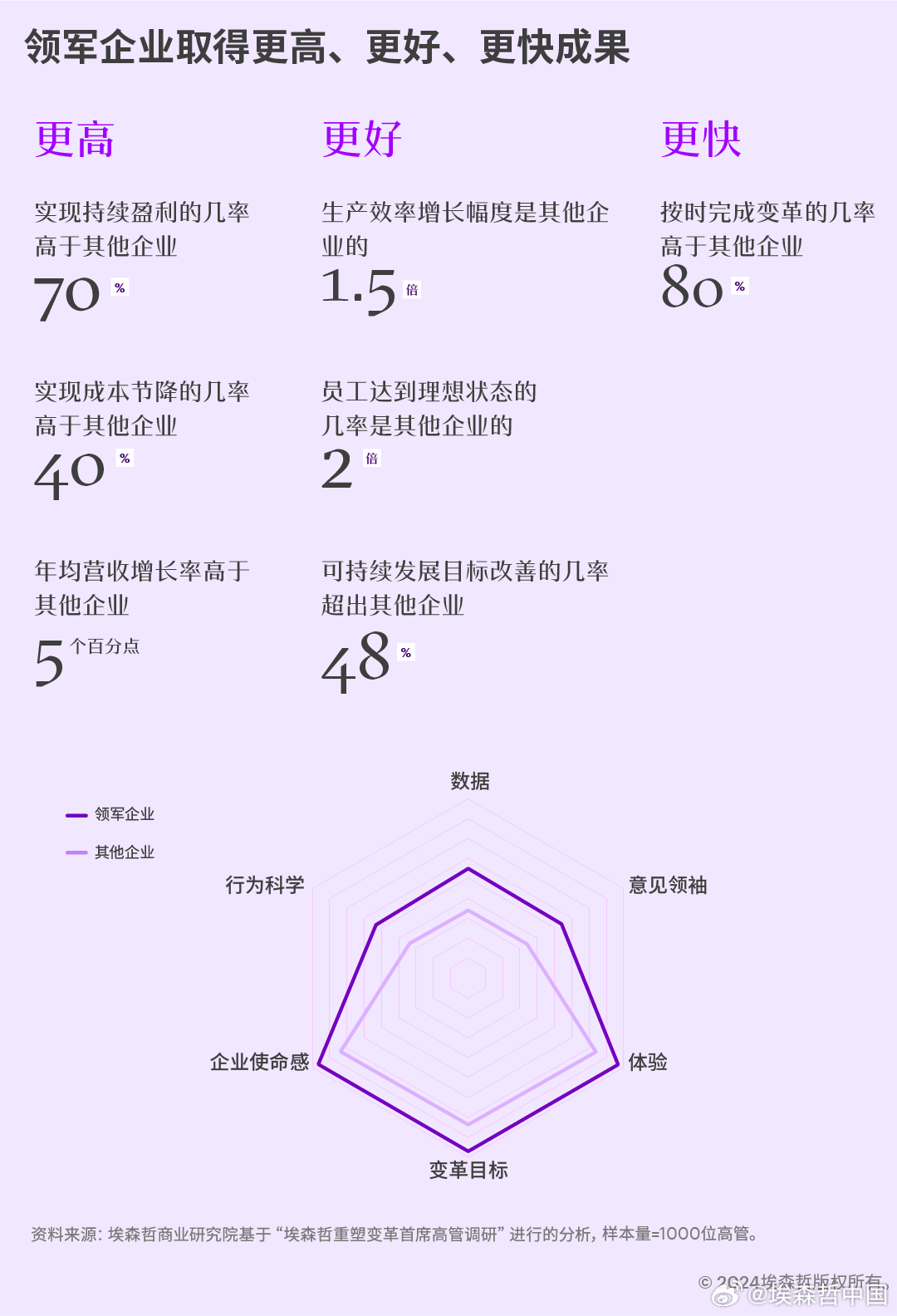 最新公告例子，揭示变革与进步的蓝图