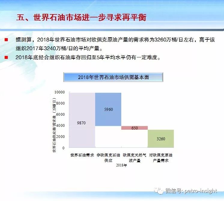 最新石油成本，全球市场的动态与影响因素分析