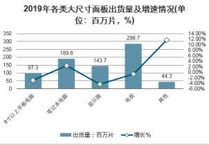 最新拐点预测，洞悉未来发展趋势