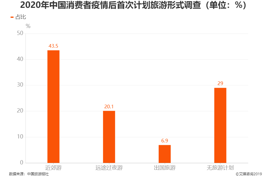 最新疫情数字及其影响分析