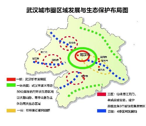 武汉直辖最新的城市发展与未来展望