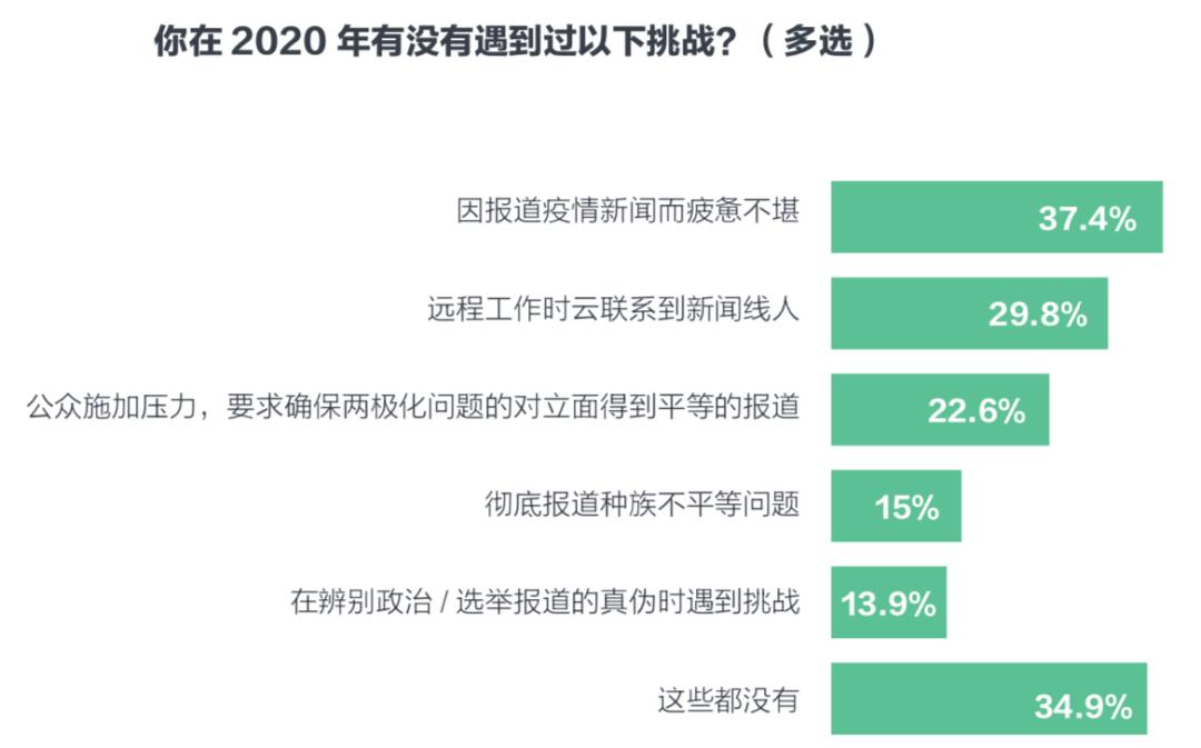 最新防疫数字，全球疫情现状与应对策略