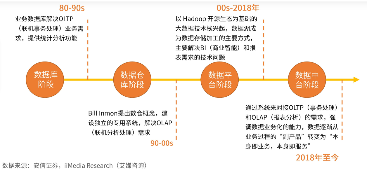 最新转职指南，探索职业转型的必经之路