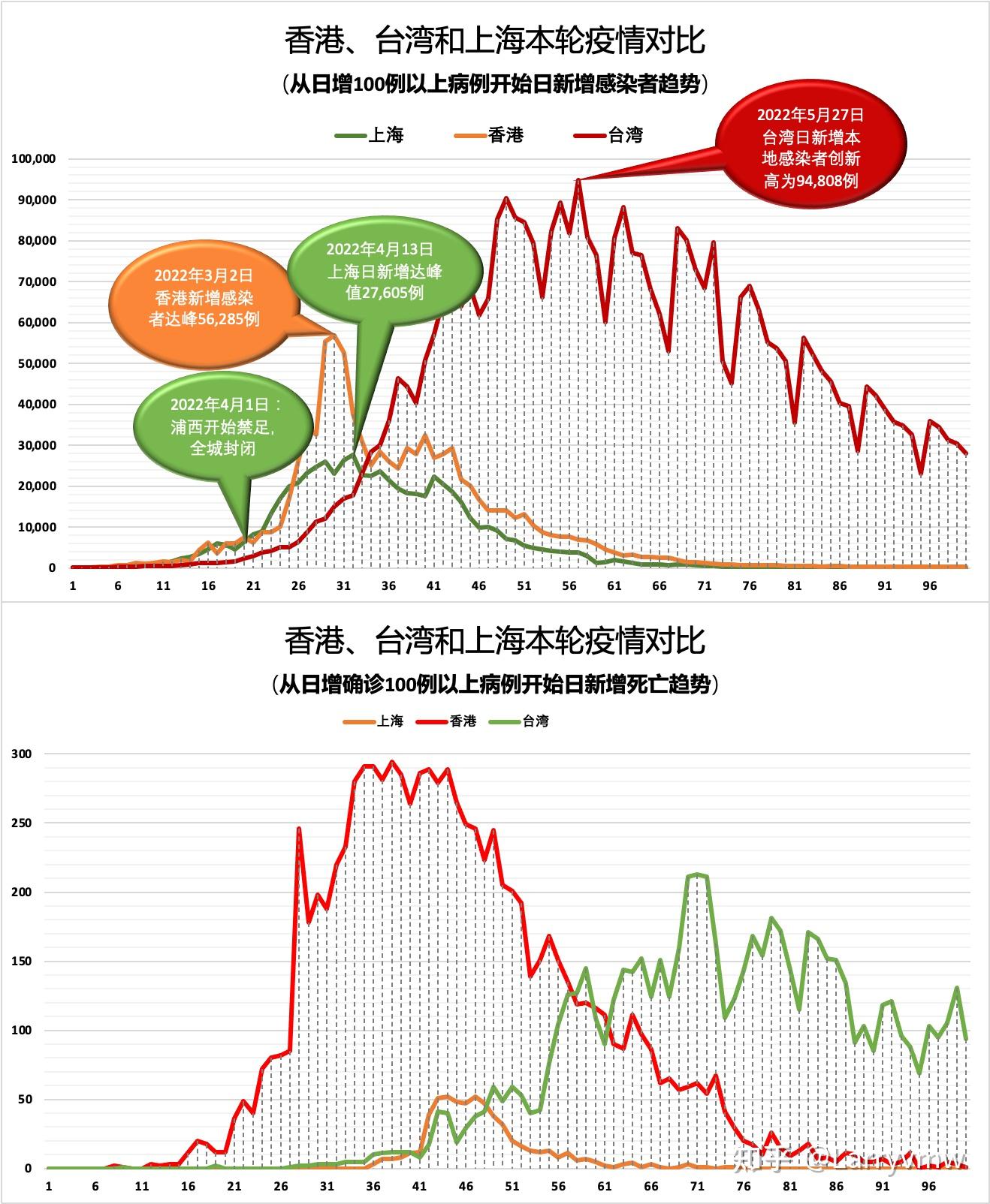 台湾最新防疫措施与策略，抗击疫情的新篇章