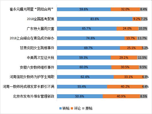 美国最新舆情，社会热点与公众态度分析