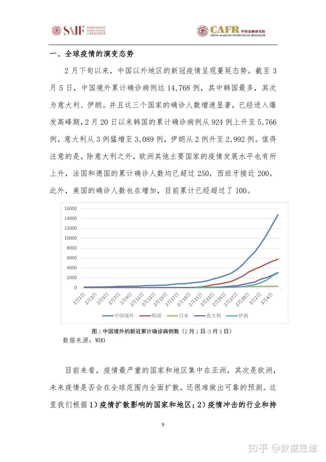 最新肺炎记录，全球疫情现状与应对策略